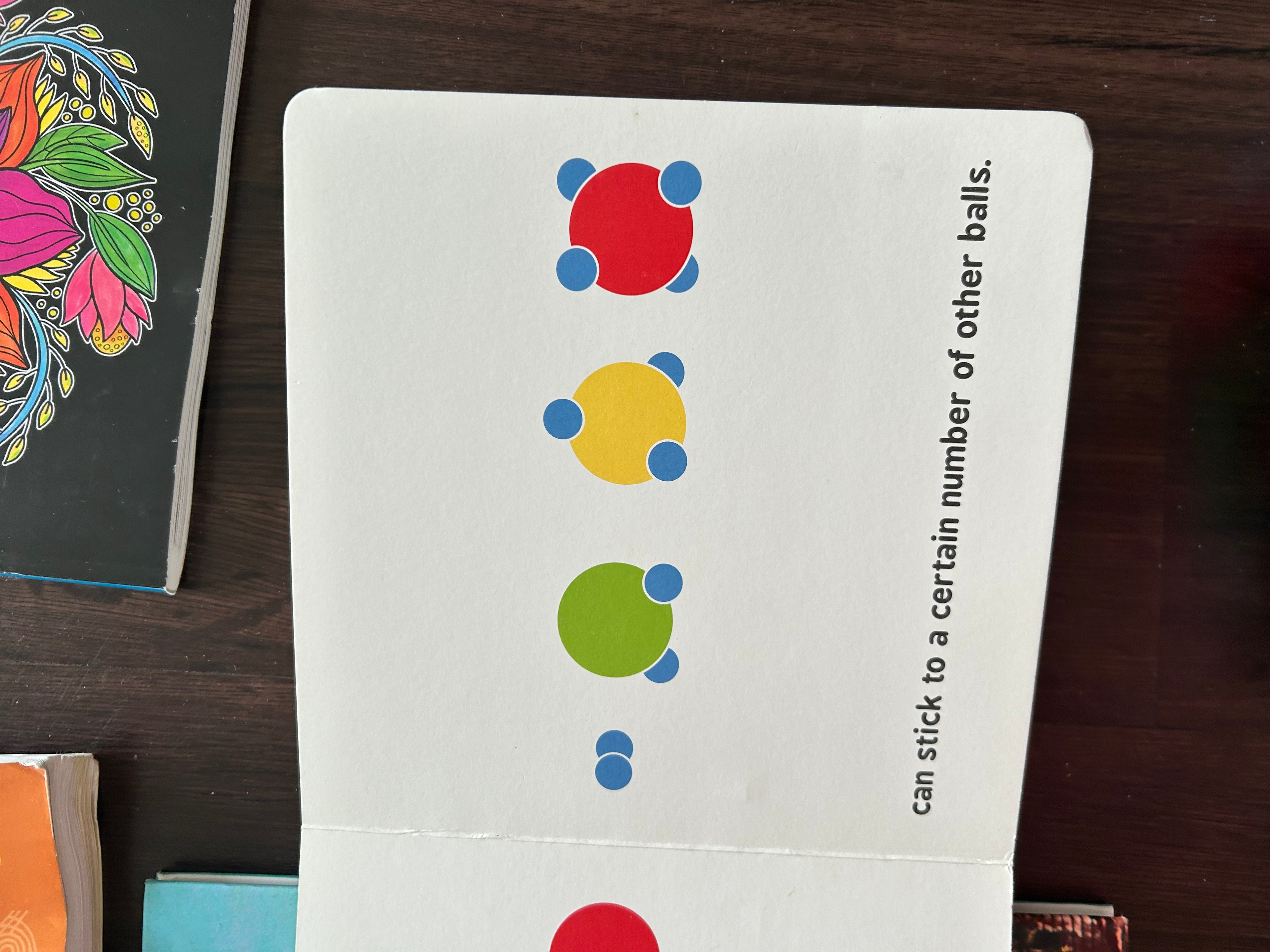 4pc Kids Books