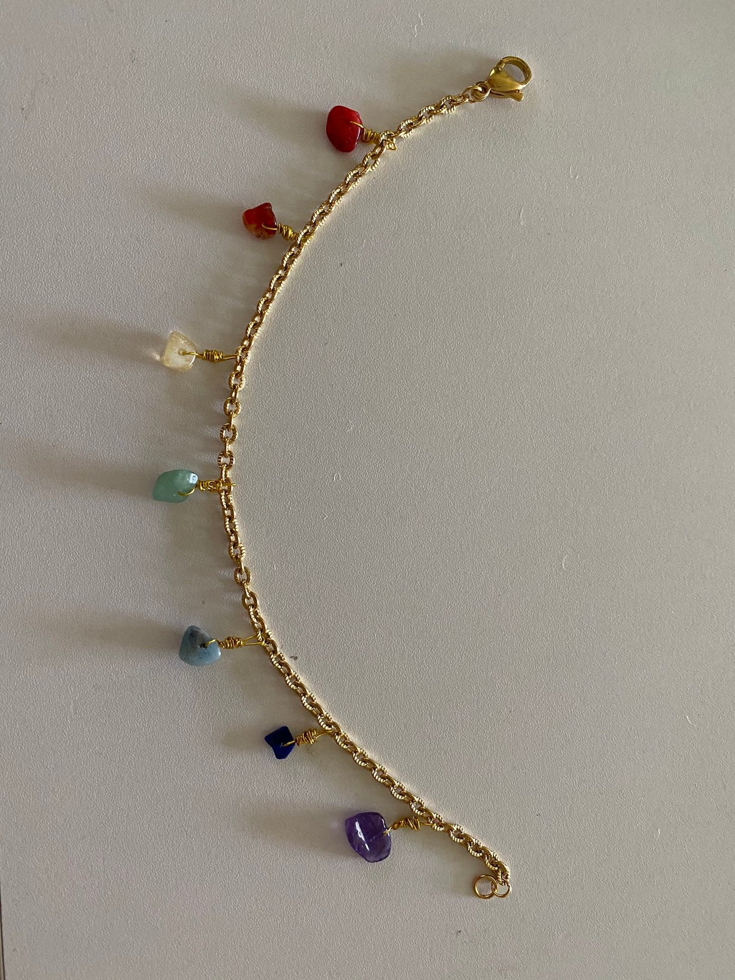 Chakra Anklet